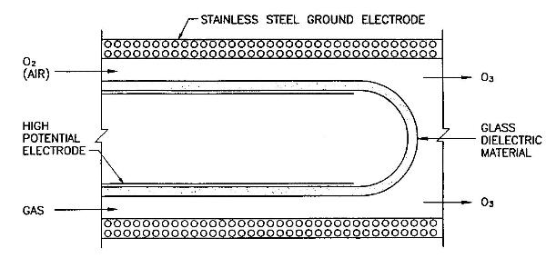 Ozone Generator Schematic